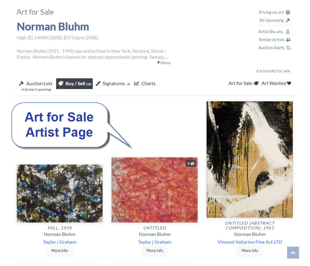 art for sale artist page