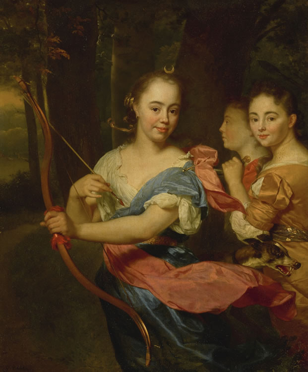 Godfried van Schalcken : From Auction Records