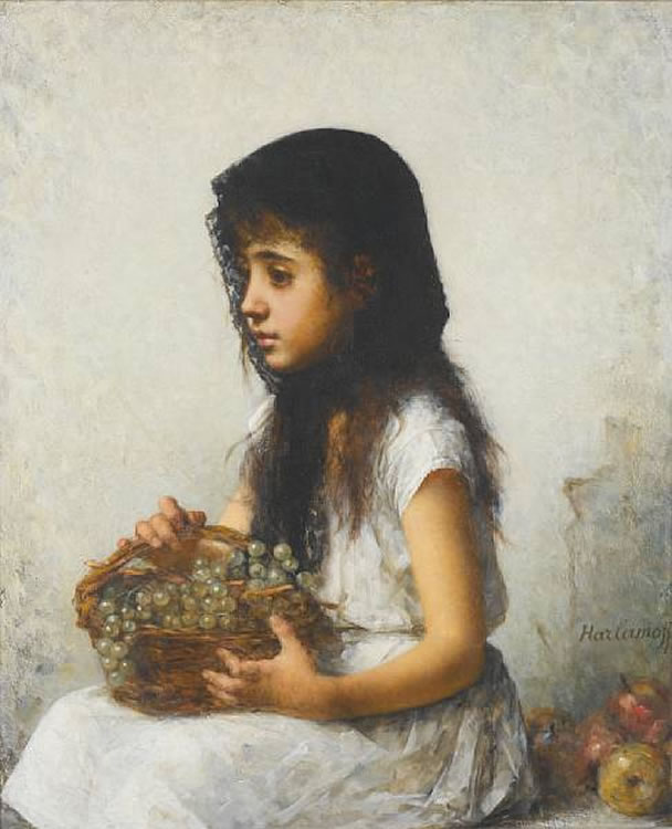 Alexej Alexejewitsch Harlamoff : From Auction Records