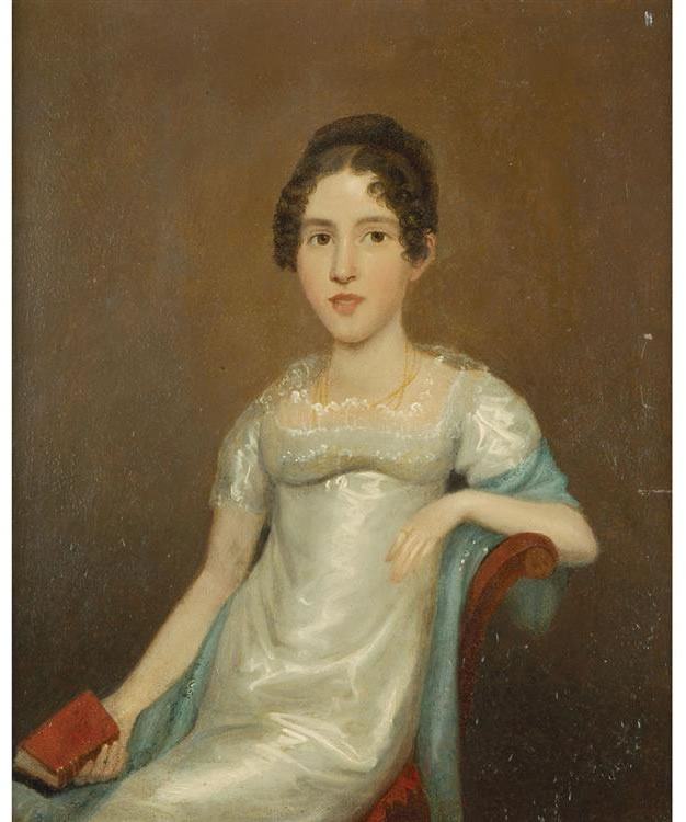 Anna Claypoole Peale : From Auction Records