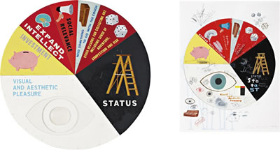 Greg Colson : Two works: i) Pie Chart: Reasons for Collecting Art; ii) Pie Chart Study: Reasons for Collecting Art, 1999