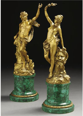 Paul Aichele : A PAIR OF GILT-BRONZE BACCHIC FIGURES ON MALACHITE BASES