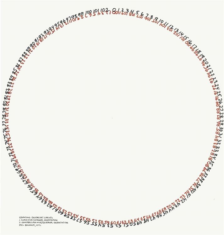 Mel Bochner : From Auction Records